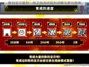 数码宝贝复刻：保卫战活动规则详解与参与指南