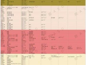 了不起的修仙模拟器：如何扩大门派规模，实现修仙霸业