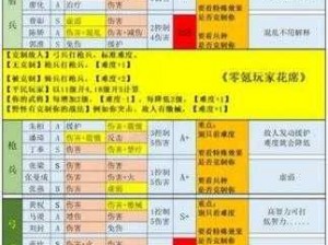 揭秘十二战纪：揭晓谜题4月17日最新密钥及探讨解密流程