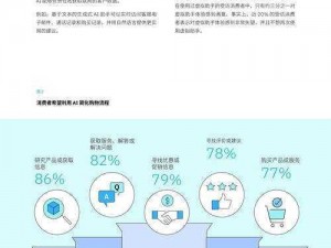 铿锵锵锵锵锵锵锵免费人民牌高质量、高效率、高性价比的人工智能助手