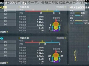 魂之追梦职业强度排行榜一览：最新实战数据解析与职业强度排名总览