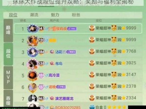 球球大作战段位提升攻略：奖励与福利全揭秘