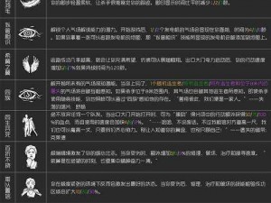 《黎明杀机键位介绍与操作攻略：实用技巧分享》