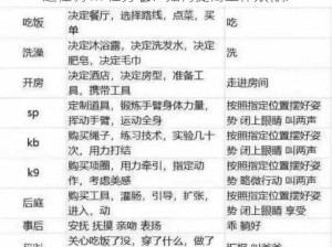 远程调 m 任务表：如何提高工作效率？