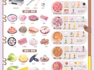 为什么肉食家庭需要免费食取报告？如何获取免费的肉食家庭食取报告？肉食家庭食取报告免费的背后有何秘密？