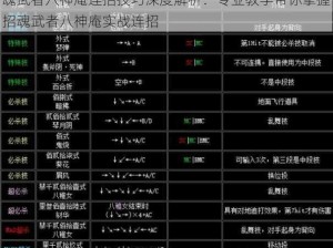 魂武者八神庵连招技巧深度解析：专业教学带你掌握招魂武者八神庵实战连招