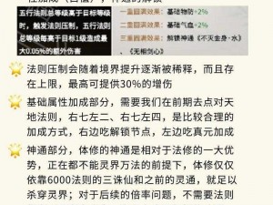 体修之路：一念逍遥，最新攻略解析