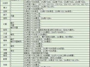 烟雨江湖家宅手记获取攻略：实用方法大揭秘