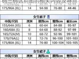 亚洲无人区码二码三码区别图-请详细介绍一下亚洲无人区码二码三码区别图的相关内容及特点