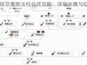 泰拉瑞亚魔眼法杖合成攻略：详细步骤与ID解析