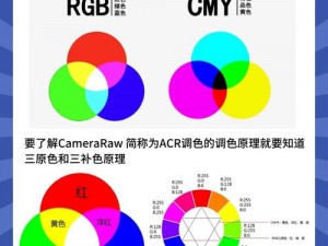 P31s1688 成色好吗？如何判断其成色？