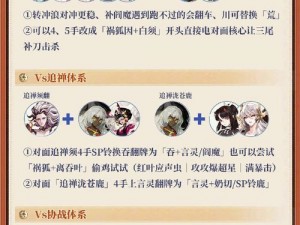 关于阴阳师告别夏花的食物线索答案攻略：寻味遗风，守护夏花余韵的阴阳美食之旅