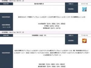 FGO泳装活动泳装英灵材料掉落详解及一览表：活动指南助你高效刷取资源