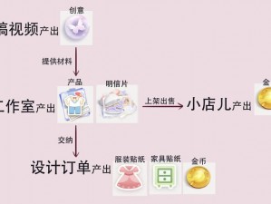 如何在《箱庭小偶》中轻松赚钱：实用技巧分享