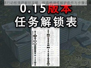 全球行动核弹塔解锁攻略：探索核弹塔解锁条件与步骤详解