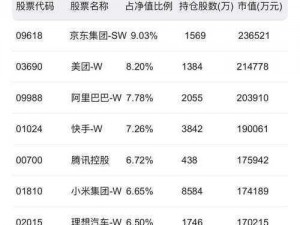 免费行情网站已更新，实时数据助你把握投资机会