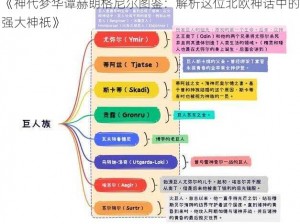 《神代梦华谭赫朗格尼尔图鉴：解析这位北欧神话中的强大神祇》