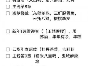 食物语望乡台通关攻略大全：策略解析与实战技巧分享