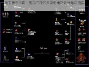 泰拉瑞亚新手指南：揭秘三种石头驱动电路设计与应用实战解析