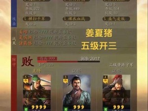 《从实事信息中探寻呼啸战神 3将好汉锻炼成万人敌的秘诀》