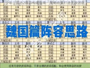 少年三国志2阵容构建指南：策略收集打造无敌团队