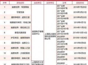 《刀剑 2 兑换券获取攻略：实测有效方法大揭秘》