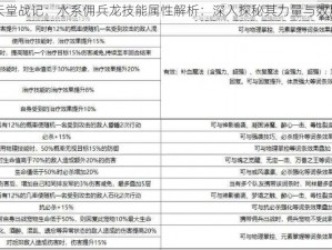 天堂战记：水系佣兵龙技能属性解析：深入探秘其力量与效用