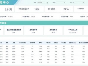 JMCMIC2MOC 网页版：如何解决你的痛点？