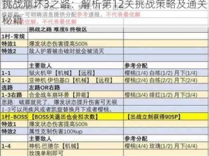 挑战崩坏3之路：解析第12关挑战策略及通关秘籍