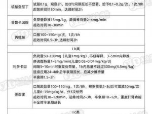 符文工厂5失败药物作用解析：失败药物的效用与影响探讨