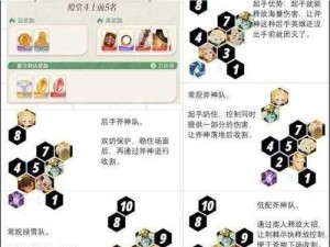 剑与远征启程：绿裔纯种族阵容攻略全解析，引领战略新时代