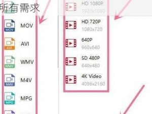 100 种禁用的视频软件短视频，内涵丰富，种类齐全，满足你的所有需求