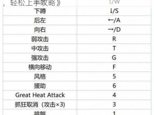 《侠客风云传 OL 招式系统：一招一式皆精髓，轻松上手攻略》