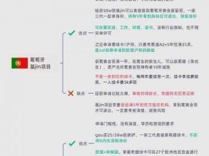 欧洲卡一卡二卡三爱区-请详细介绍一下欧洲卡一卡二卡三爱区的相关情况，包括其特色等方面