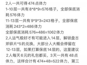 《探寻神圣纪事龙的踪迹：位置解析与打法指南》