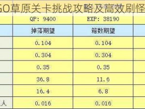 探索：FGO草原关卡挑战攻略及高效刷怪地点指南