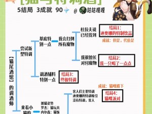 《原神》寻找剩余键纹任务攻略：解开谜题，获取神秘力量