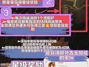 探索权力与荣耀的地宫：探险活动玩法全解析