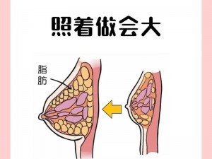 女人的胸为什么大小不一？怎样才能让胸型更完美？