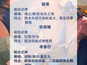 阴阳师秘法：作战锦囊的神秘力量与实战应用