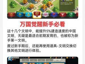 万国觉醒同契合玩法活动深度解析：活动特色与玩家体验的双重提升探索