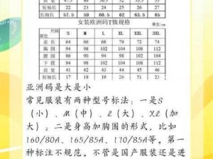 无区码一码二码三码、请详细介绍无区码一码、二码、三码分别在不同领域的应用及特点，无区码一码二码三码