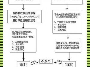 校园绑定 JY 收集系统据传无需登录即可播放，便捷观看，节省时间