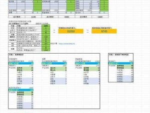 列王的纷争最强领主活动顺序全揭秘