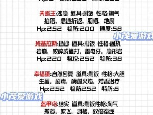 数码宝贝新世纪顽固兽阵容搭配攻略：实战策略与角色配置指南