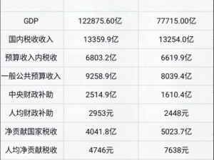 97 精产国品一二三产区有何区别？视频为你揭晓答案