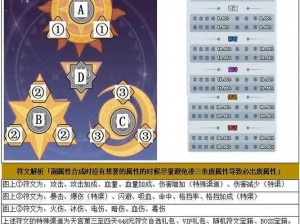 探秘全民奇迹符文升级秘诀：策略与窍门全解析