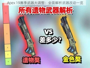 Apex 19赛季武器大调整：全面解析武器改动一览