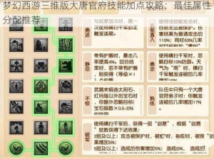 梦幻西游三维版大唐官府技能加点攻略：最佳属性分配推荐