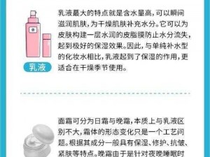 W永久939W乳液78特点_请详细介绍 W 永久 939W 乳液 78 的特点，包括但不限于使用感受、成分等方面